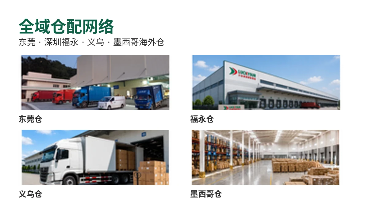 东莞福永义乌及墨西哥海外仓仓配网络